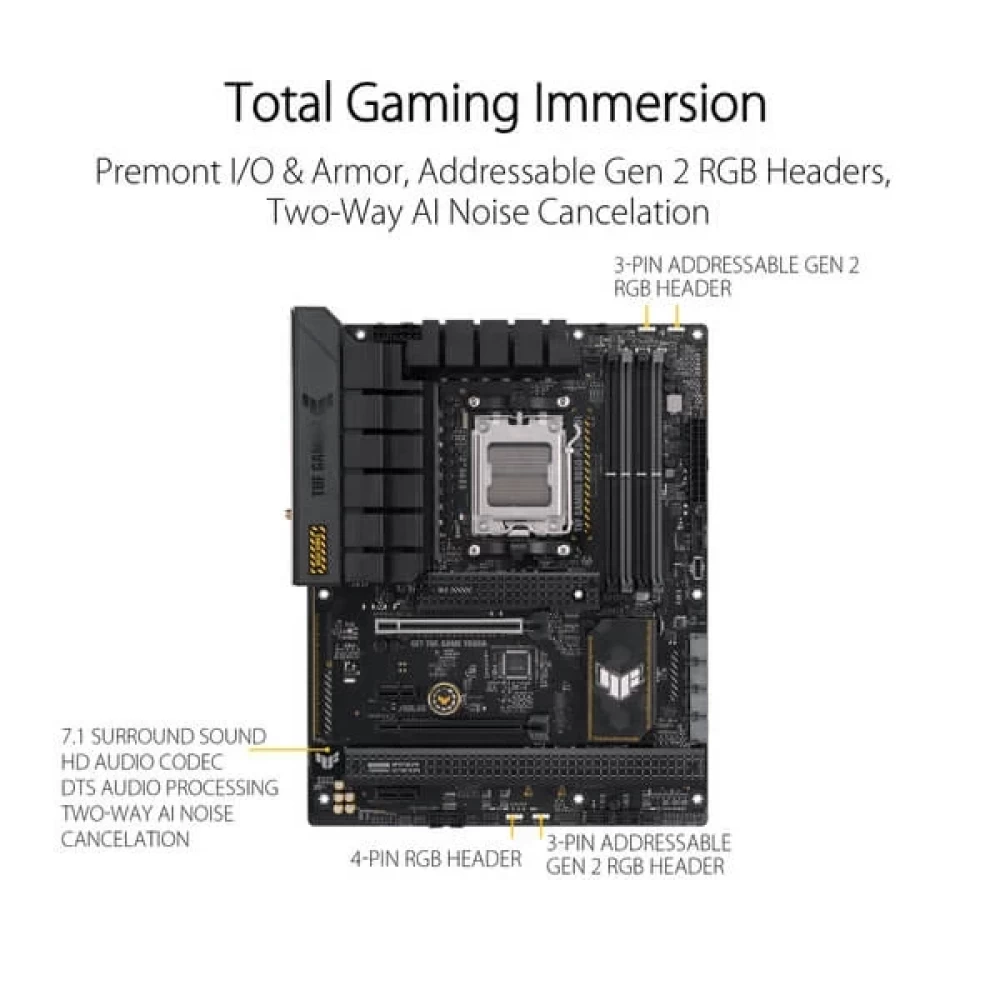 B650 TUF GAMING PLUS  WIFI