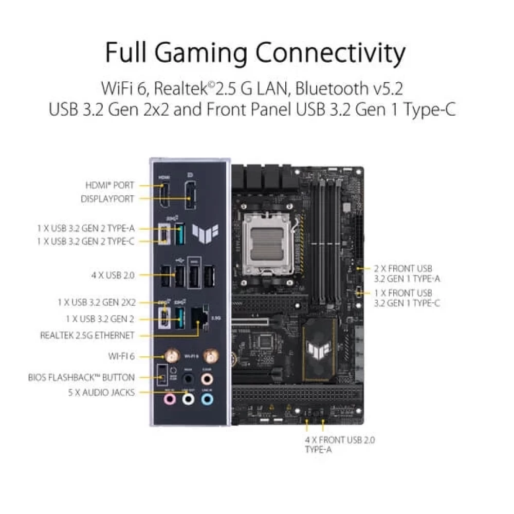 B650 TUF GAMING PLUS  WIFI