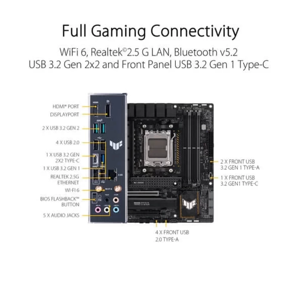 B650M TUF GAMING PLUS WIFI