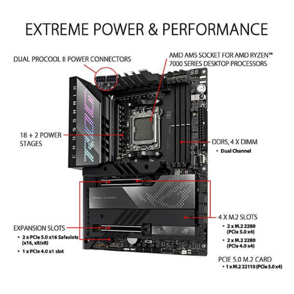 X670E CROSSHAIR HERO