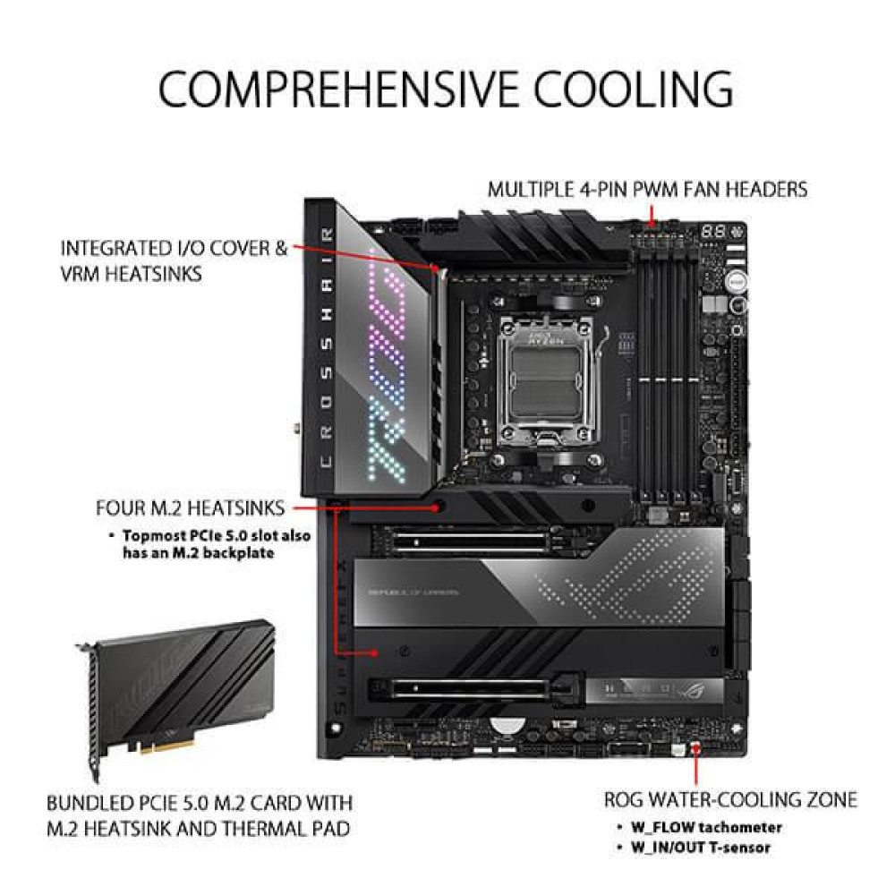 X670E CROSSHAIR HERO